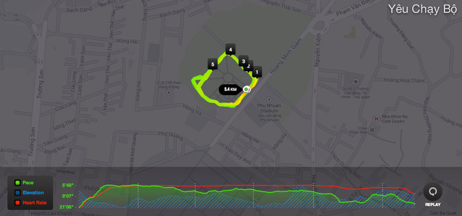 Tóm tắt đường chạ hôm nay, 04/05/2014. Ứng dụng Nike+ Running