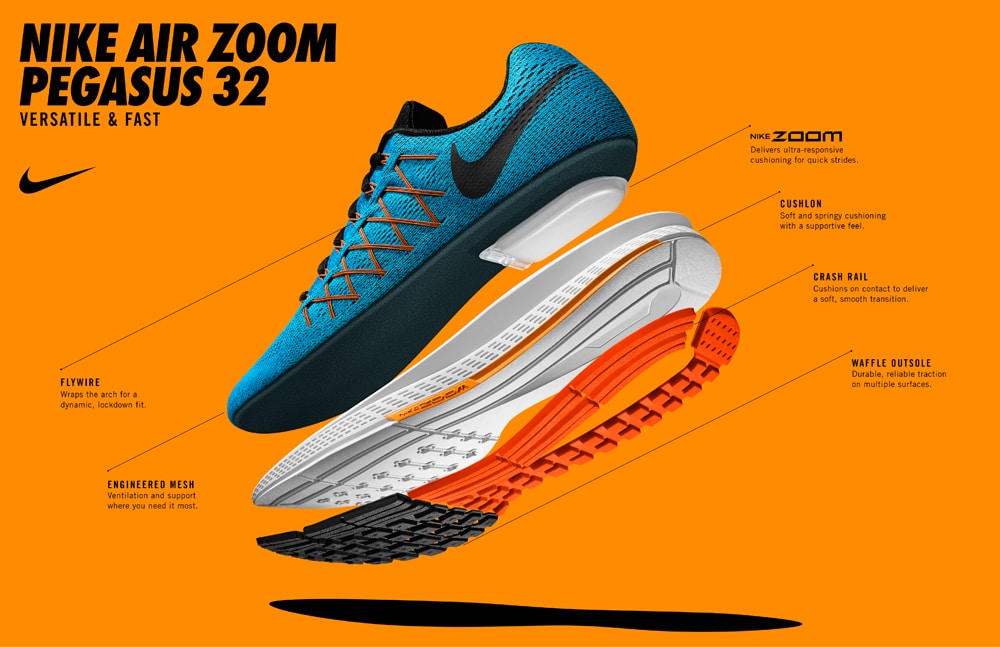 Đánh giá Nike Air Zoom Pegasus 32 - Yêu từ lần chạy đầu tiên - nike pegasus 32 official 01