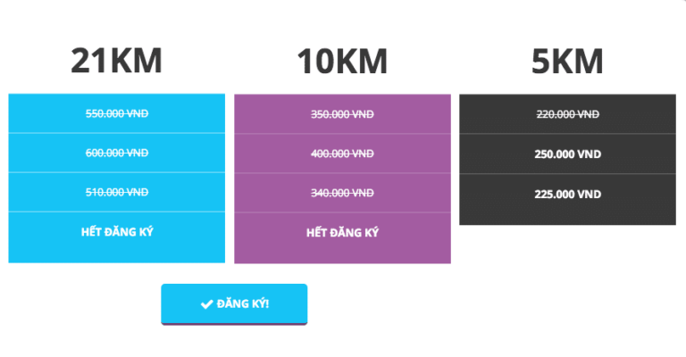 HCMC Run 2016 đã ngưng cho phép đăng ký – Còn vài slot 21K cho các bạn nào chậm chân
