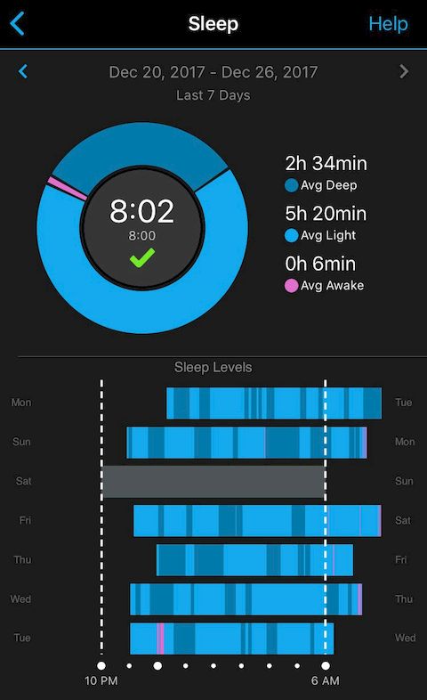 [HCMC Marathon 2018] Tuần 3 - Trời lạnh ngủ sướng - sleep garmin