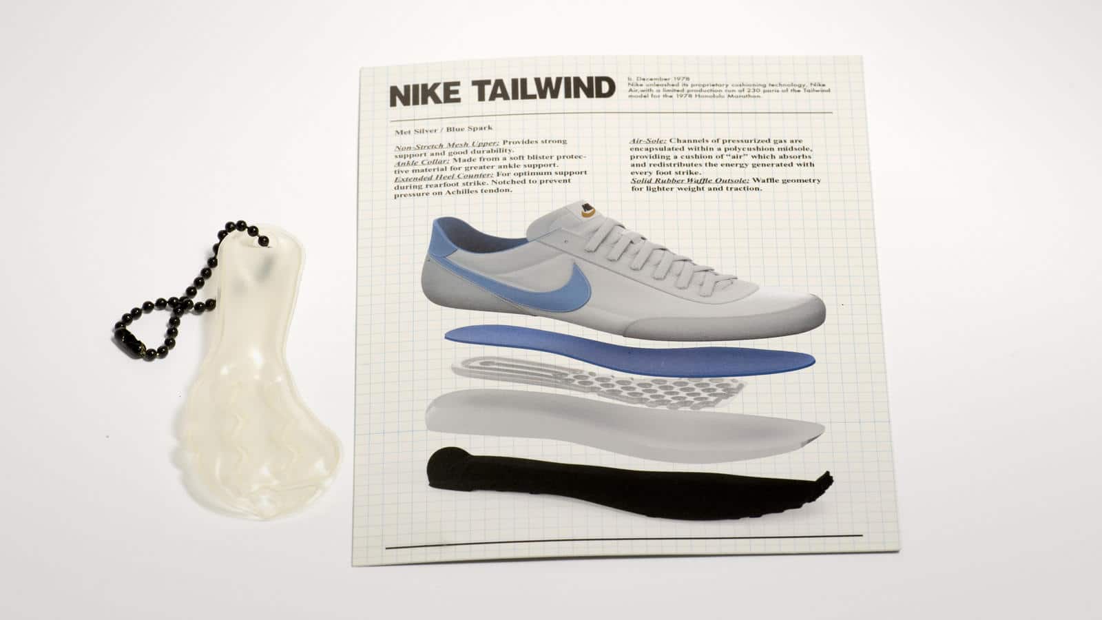 Lịch sử phát triển công nghệ Nike AIR - Đột phá công nghệ hay trò lố marketing - nike tailwind
