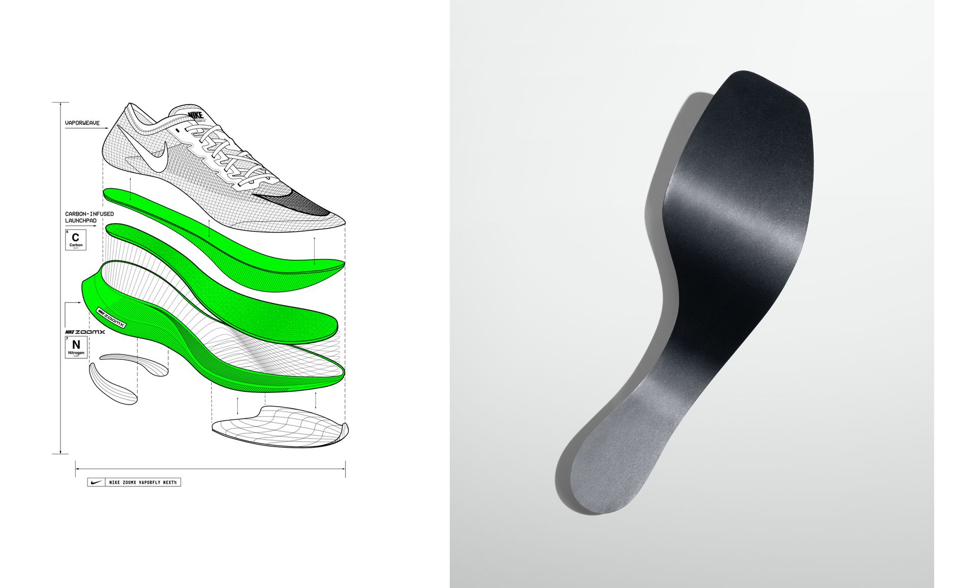 Trên chân Nike Vaporfly NEXT% - Êm hơn, nhẹ hơn, thoải mái hơn - nike vaporfly next percent structure