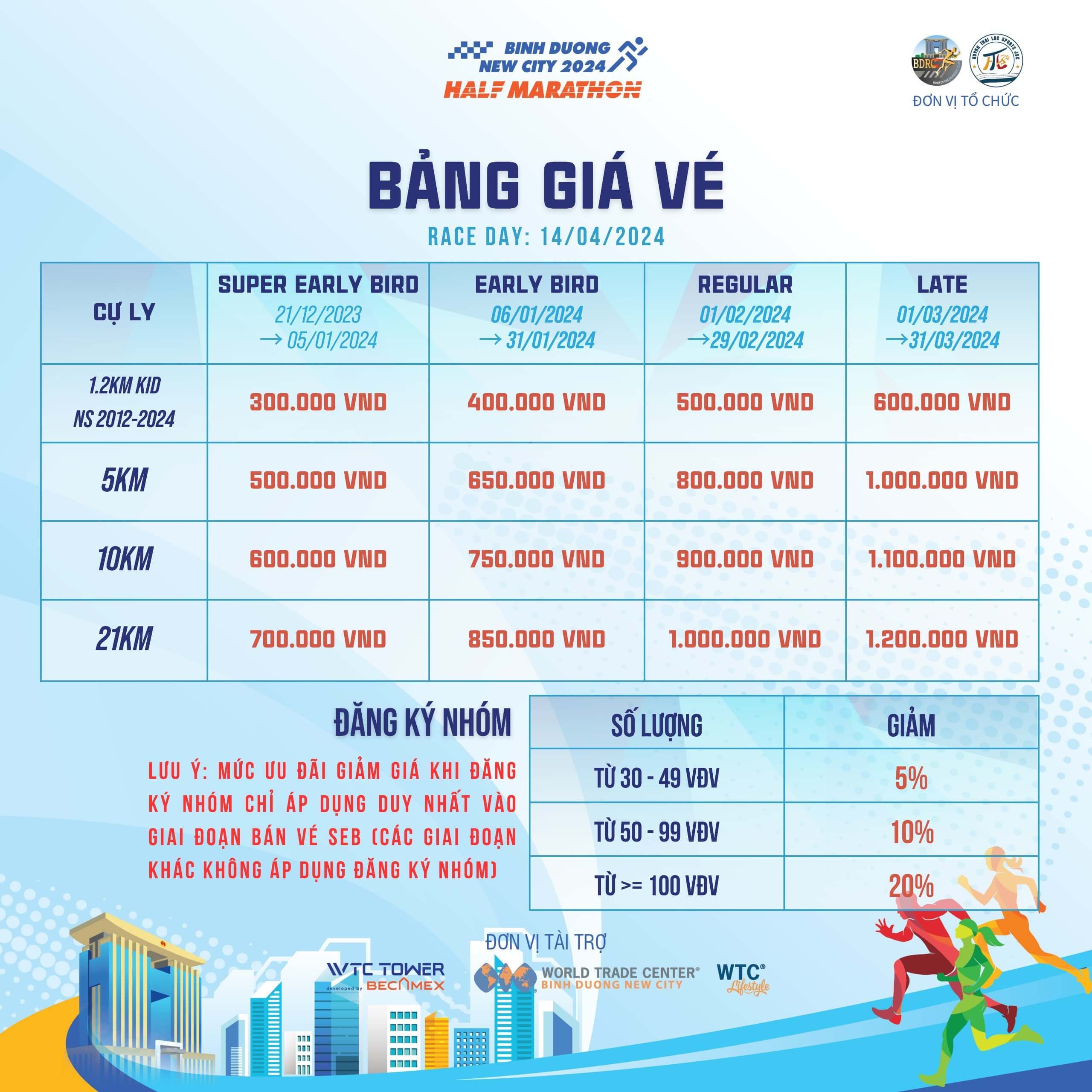 Binh Duong New City Half Marathon 2024 - binh duong new city half marathon 2024 gia ve