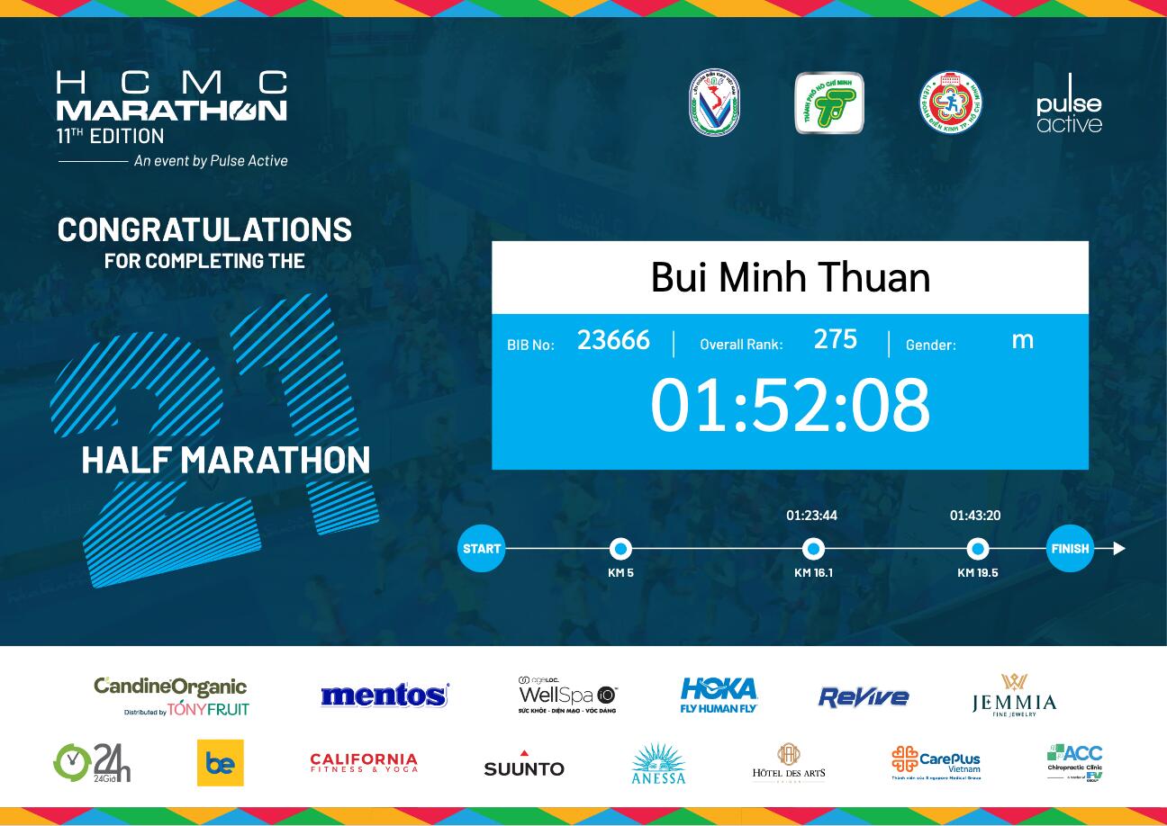 [2024 W29-30] Bao giờ mới được đi race? - hcmc marathon 2024 certificate