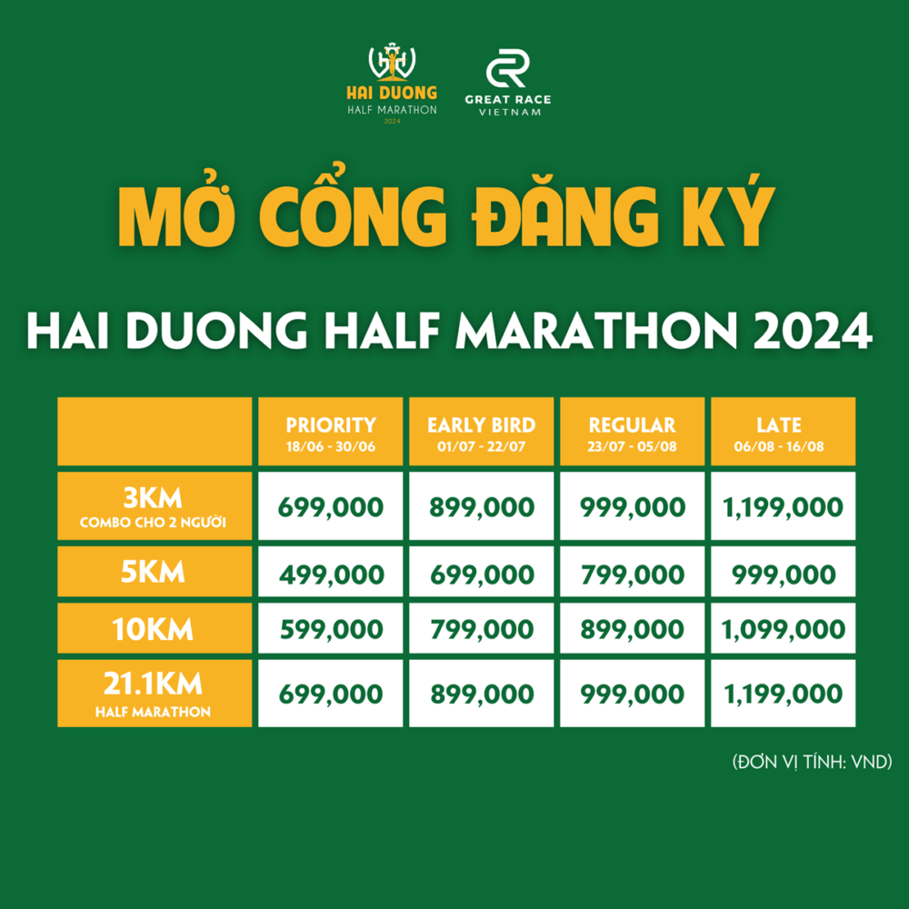 Hai Duong Half Marathon 2024 - hai duong half marathon 2024 price