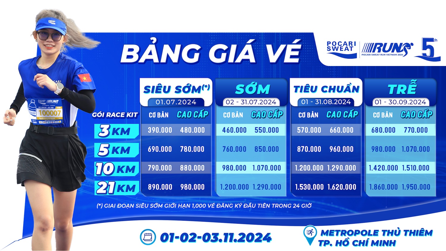 Pocari Sweat Run 2024 - pocari sweat run 2024 gia ve